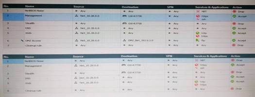 156-215.80 dumps exhibit