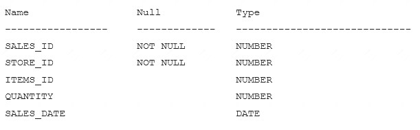 1Z0-082 dumps exhibit