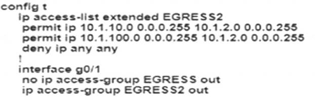 350-401 dumps exhibit