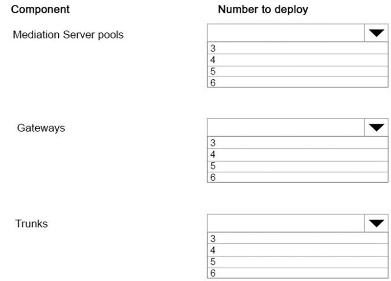 70-333 dumps exhibit