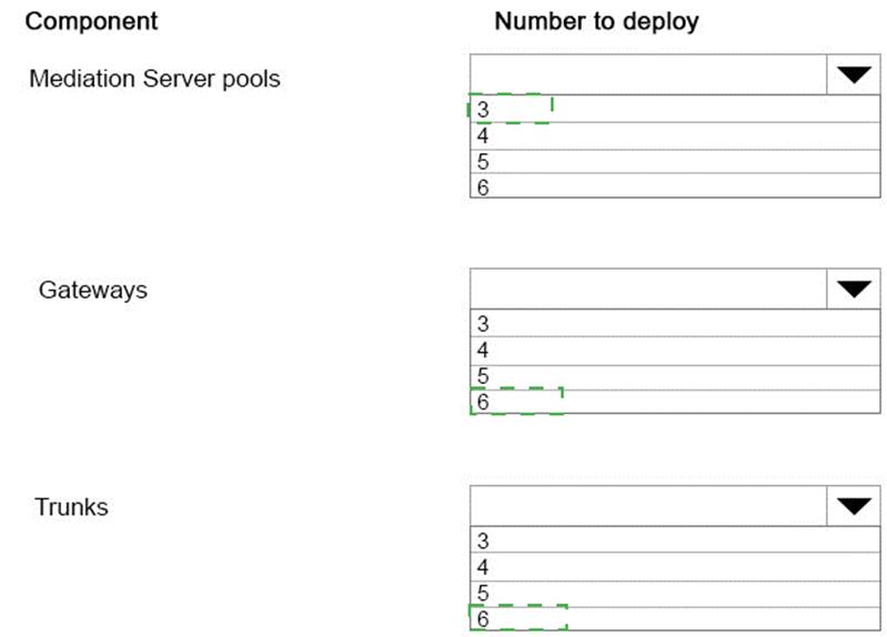 70-333 dumps exhibit