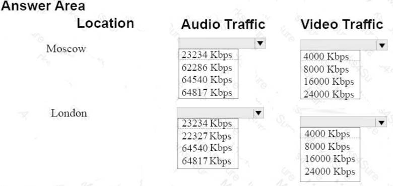 70-333 dumps exhibit