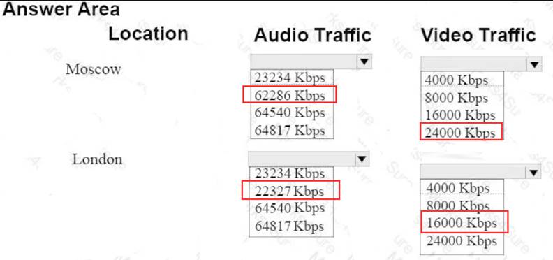 70-333 dumps exhibit