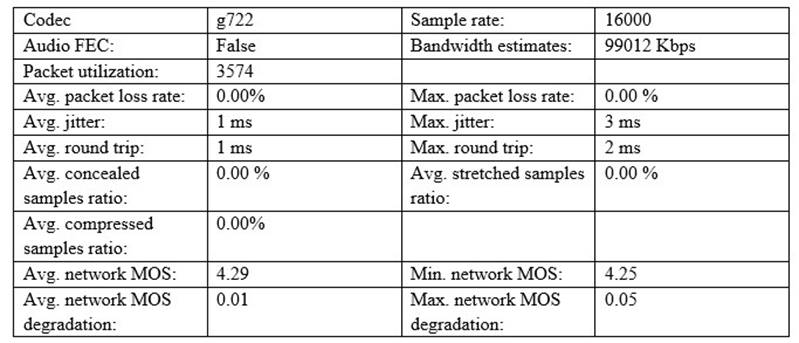 70-333 dumps exhibit