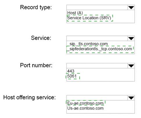 70-334 dumps exhibit