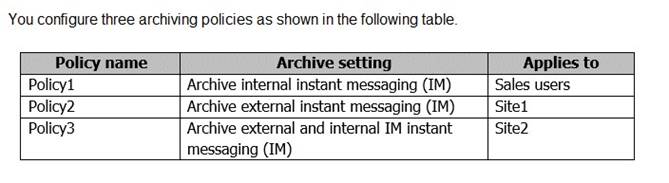 70-334 dumps exhibit