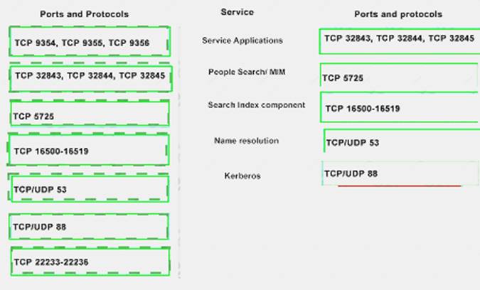 70-339 dumps exhibit