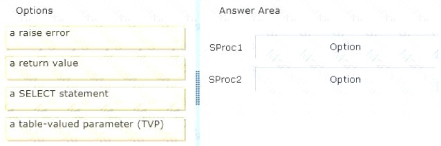 70-464 dumps exhibit