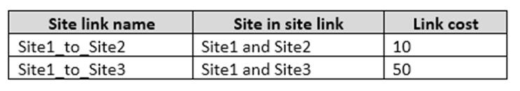 70-741 dumps exhibit