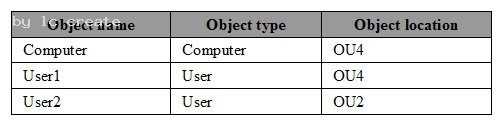 70-742 dumps exhibit