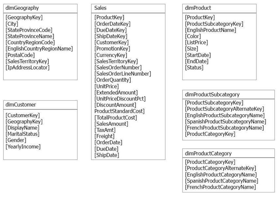 70-778 dumps exhibit