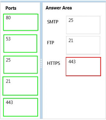 98-366 dumps exhibit