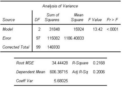 A00-240 dumps exhibit