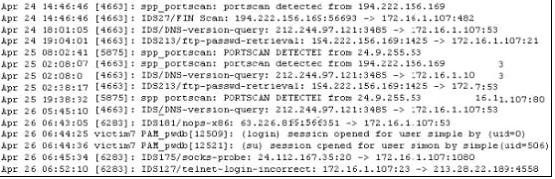 CEH-001 dumps exhibit