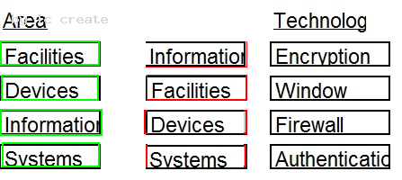 CISSP dumps exhibit