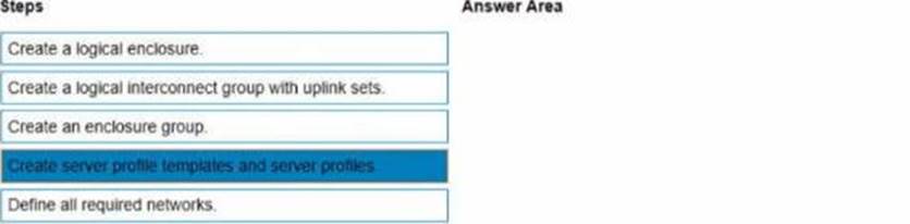 HPE0-S60 dumps exhibit