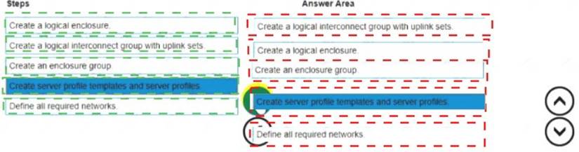 HPE0-S60 dumps exhibit