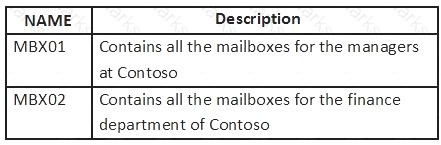 MS-201 dumps exhibit