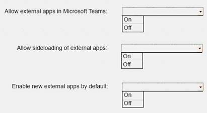 MS-300 dumps exhibit