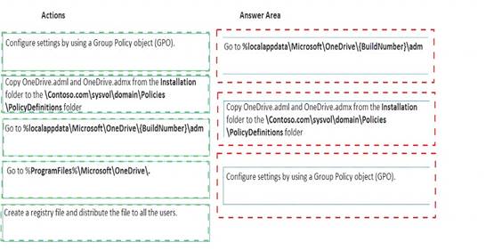 MS-300 dumps exhibit