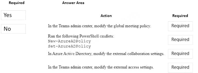 MS-740 dumps exhibit