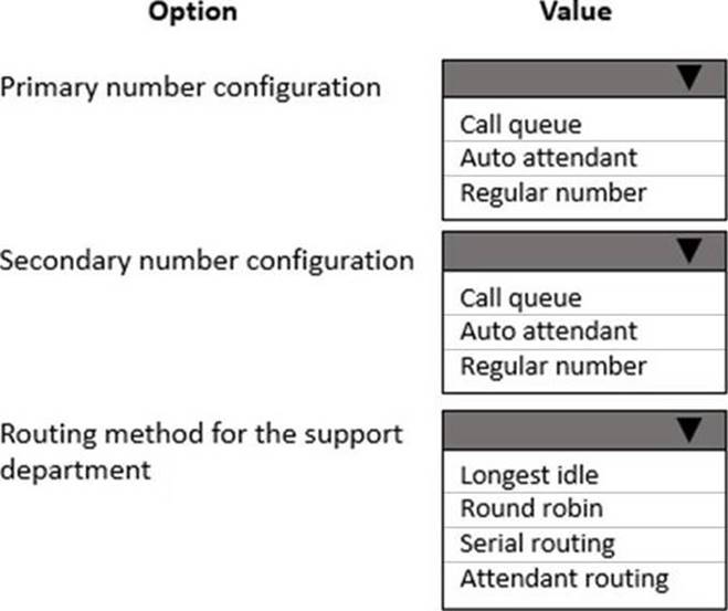 MS-740 dumps exhibit