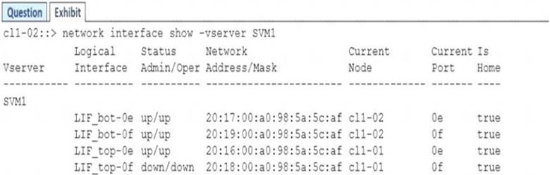 NS0-520 dumps exhibit