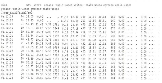 NS0-592 dumps exhibit