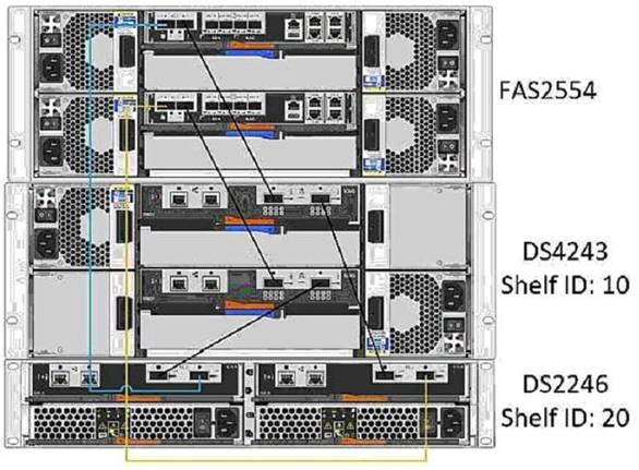 NS0-592 dumps exhibit