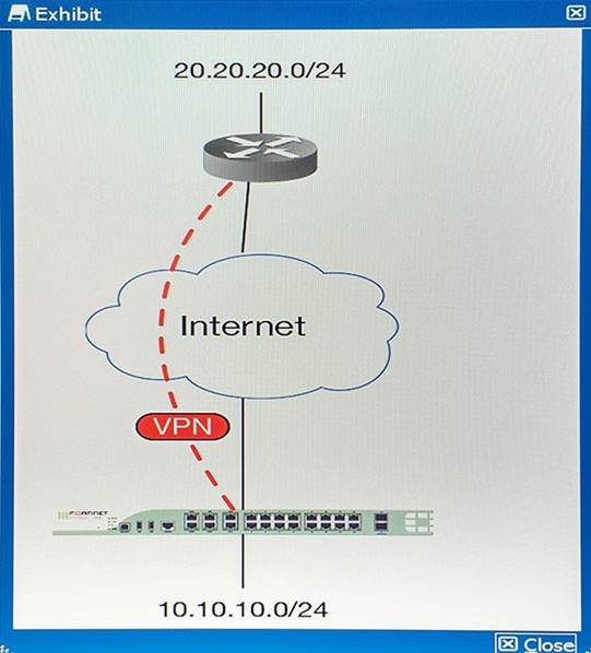 NSE8 dumps exhibit