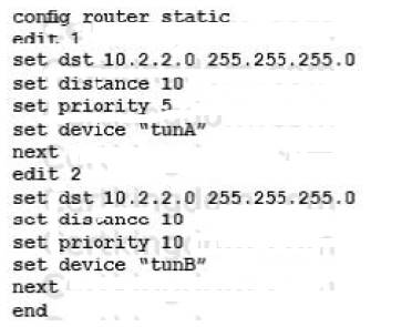 NSE8 dumps exhibit