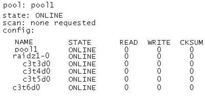 H13-821_V3.0 100% Correct Answers