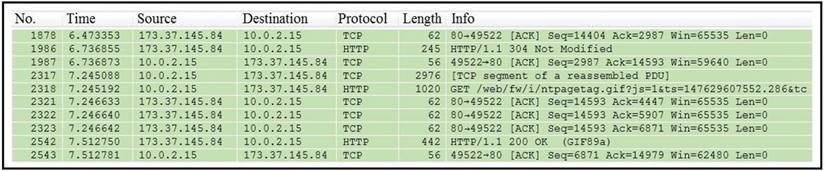 Vivid Cisco 200-201 Test Questions Online