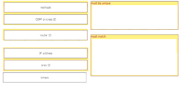 200-301 Valid Test Forum