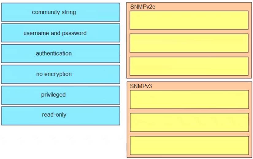 Latest 300-410 Exam Pass4sure