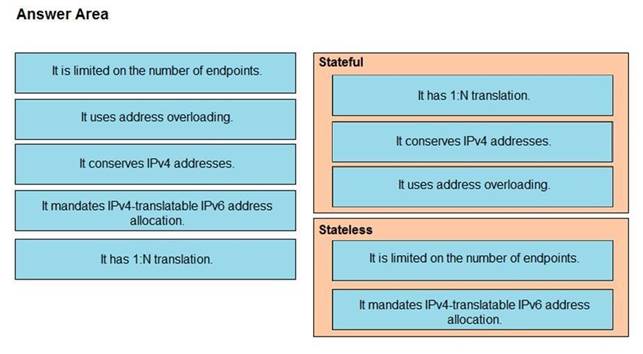 Down To Date 350-501 Test For Implementing And Operating Cisco Service Sns-Brigh10