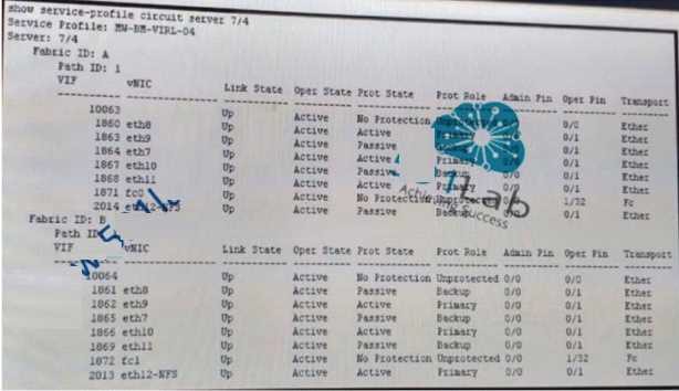 010-151 Reliable Braindumps Questions