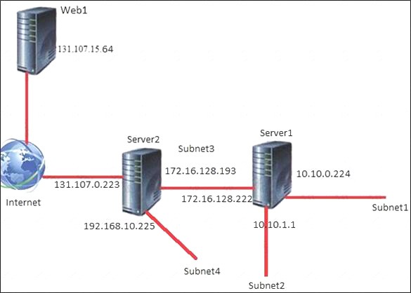 70-741 dumps exhibit