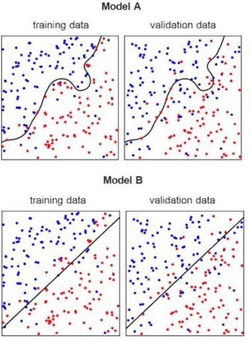 700-240 Useful Dumps