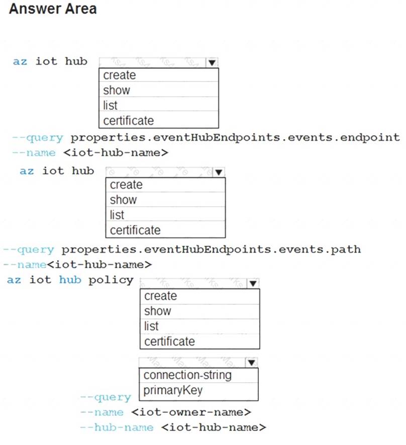 Reliable 202-450 Dumps Ppt