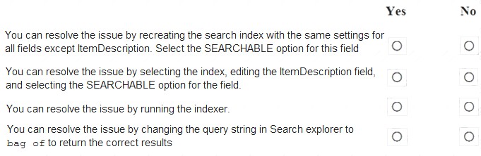 AZ-204 Reliable Exam Questions