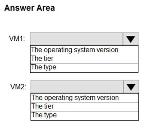 Valid AZ-500 Test Prep