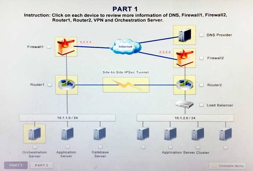 Exam Dumps PSK-I Provider