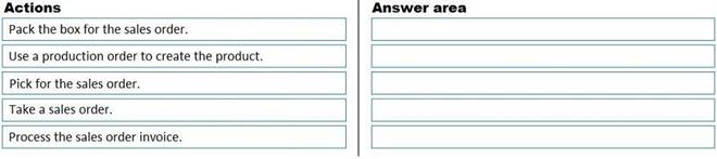 MB-700 Valid Test Cram