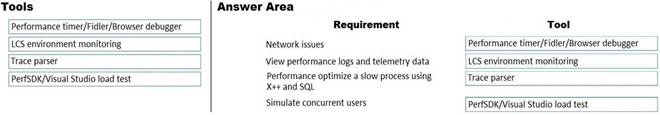 Reliable MB-700 Exam Prep