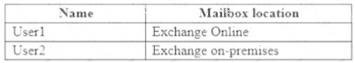 Test MS-203 Questions