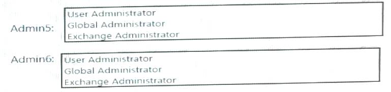 Trustworthy MS-203 Exam Content