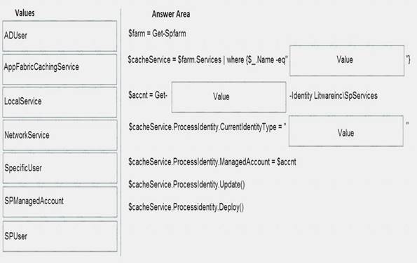 Exam H19-301 Questions Pdf