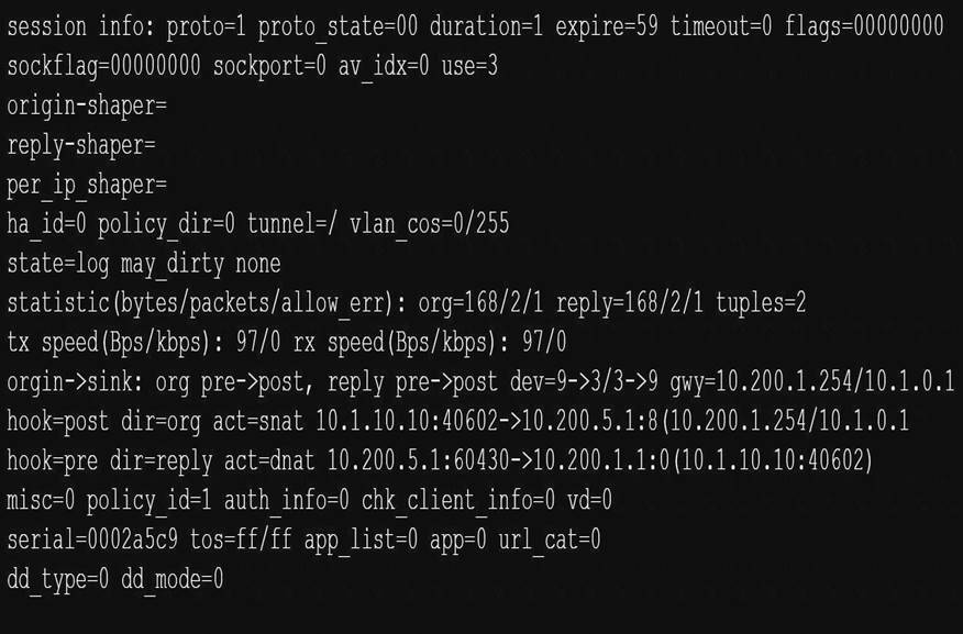 Reliable NSE6_FWF-6.4 Test Question